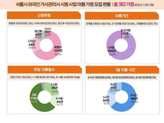 헤럴드경제