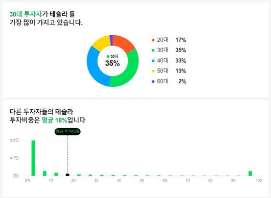 헤럴드경제