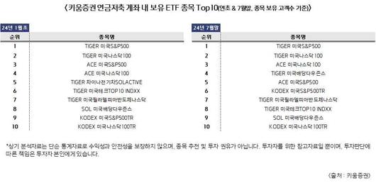 헤럴드경제