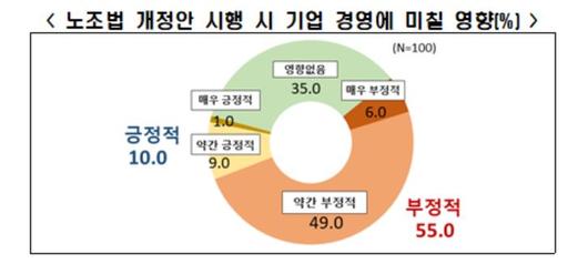 헤럴드경제