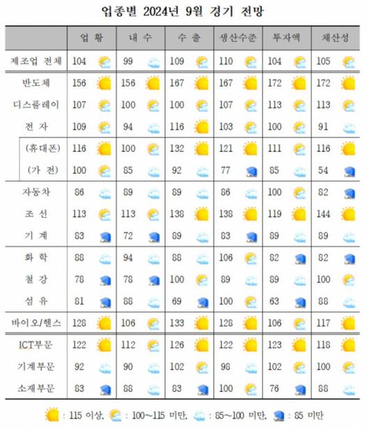 헤럴드경제