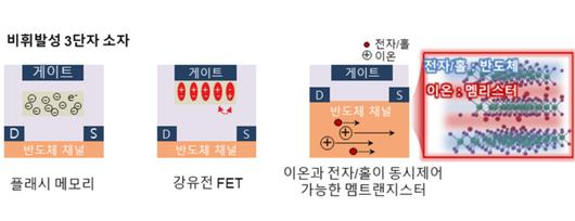 헤럴드경제