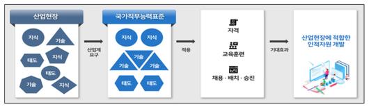 헤럴드경제