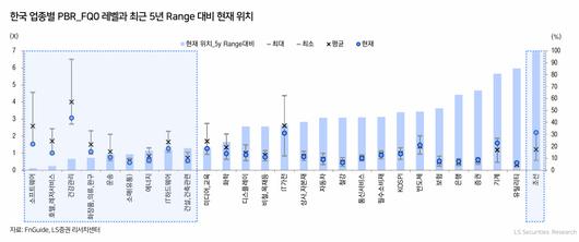 헤럴드경제