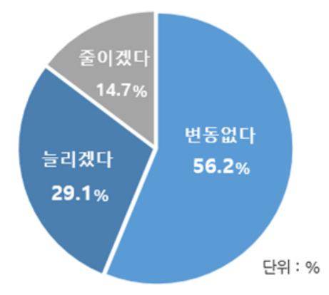 헤럴드경제