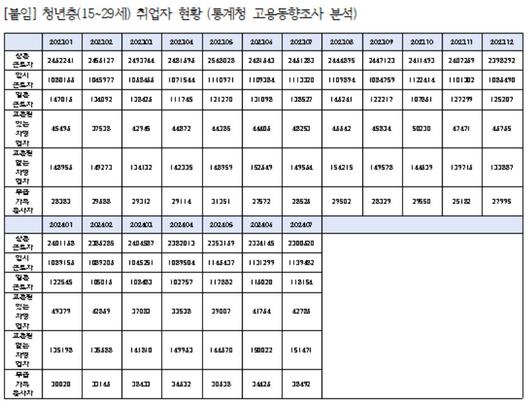 헤럴드경제