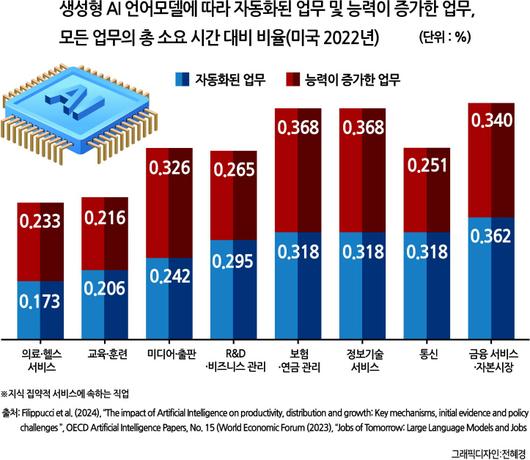 헤럴드경제