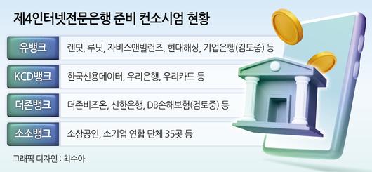 헤럴드경제