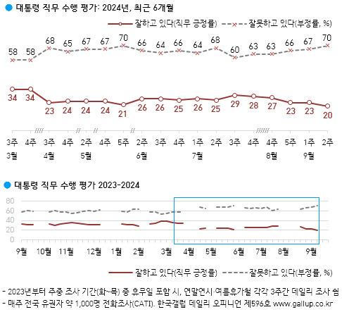 헤럴드경제