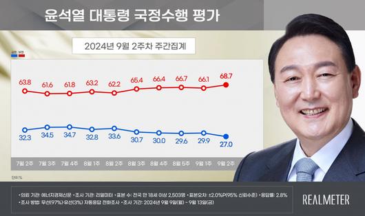 헤럴드경제