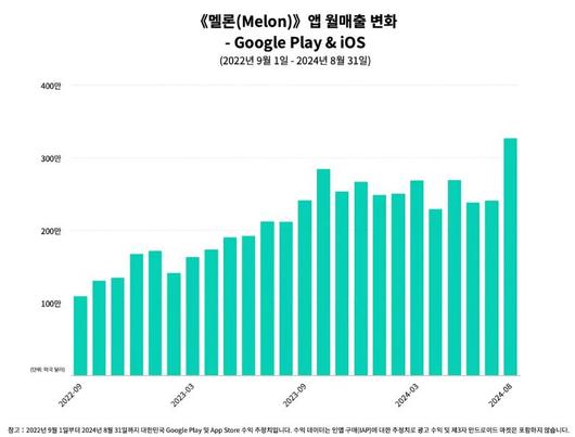 헤럴드경제