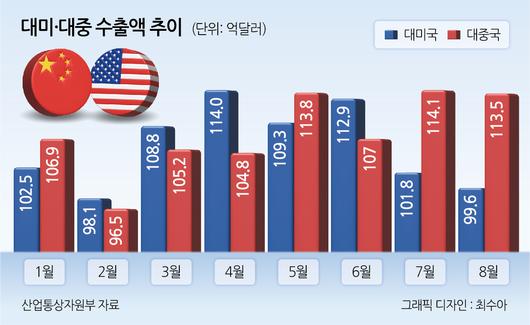 헤럴드경제