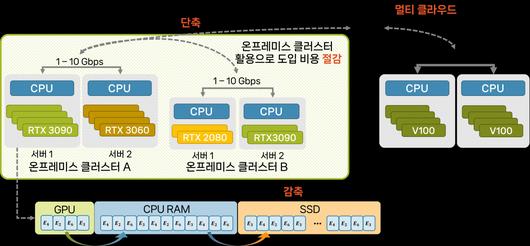 헤럴드경제