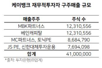 헤럴드경제