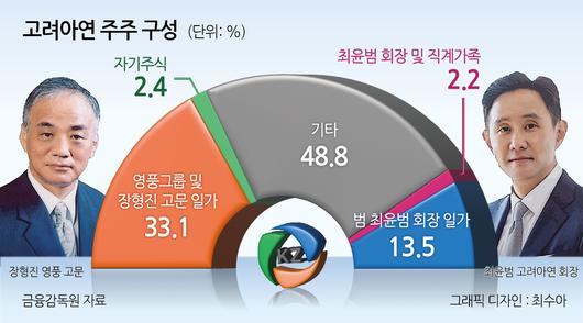 헤럴드경제