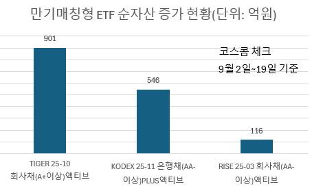 헤럴드경제