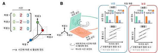 헤럴드경제