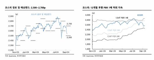 헤럴드경제