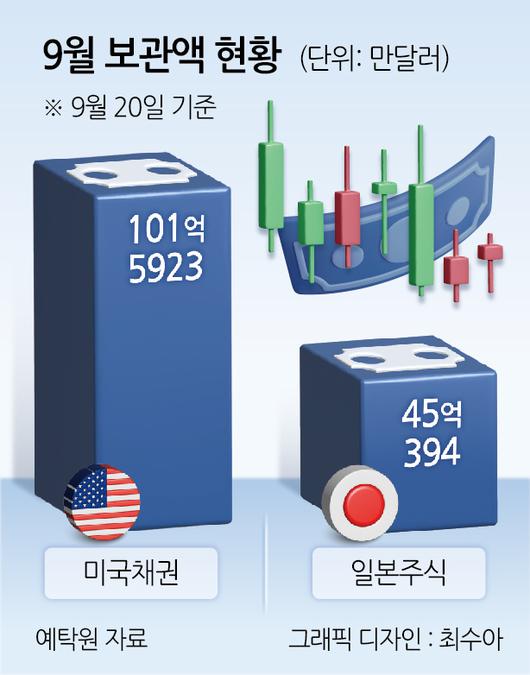 헤럴드경제