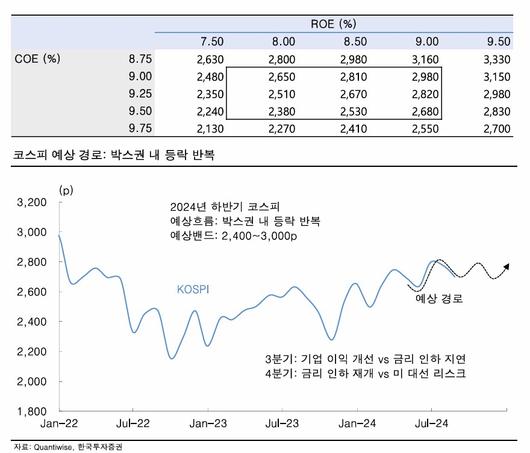 헤럴드경제