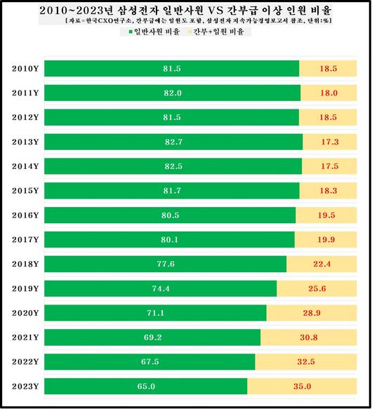 헤럴드경제