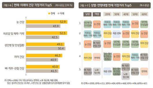 헤럴드경제