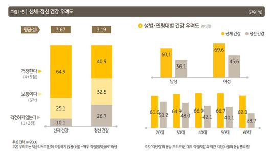 헤럴드경제