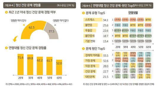 헤럴드경제