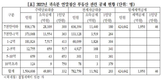 헤럴드경제