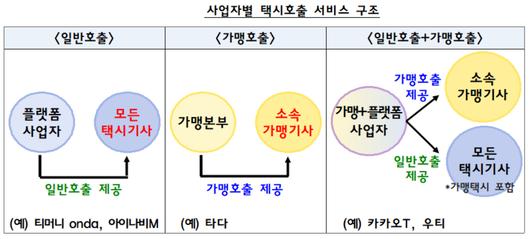 헤럴드경제