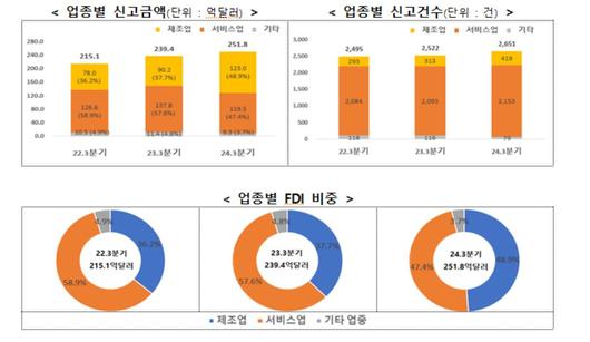 헤럴드경제