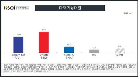 헤럴드경제