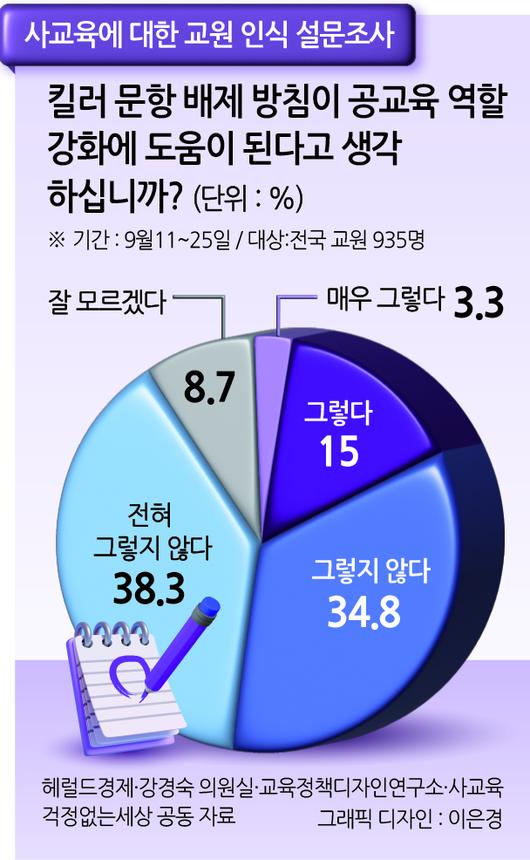 헤럴드경제