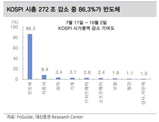 헤럴드경제