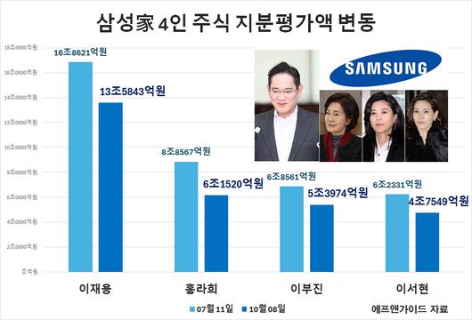 헤럴드경제