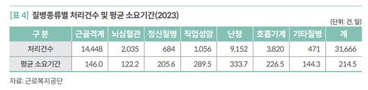 헤럴드경제