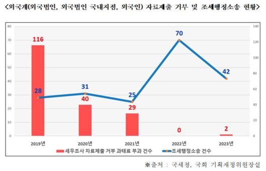 헤럴드경제