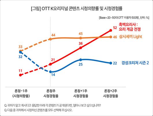 헤럴드경제