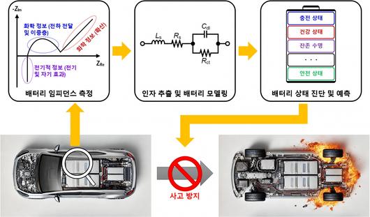 헤럴드경제