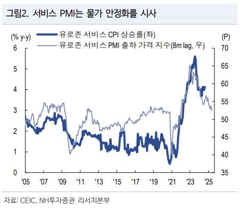 헤럴드경제