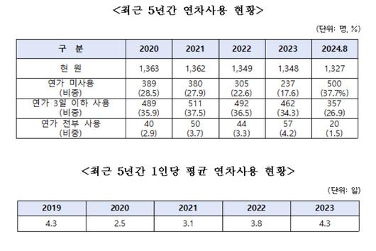 헤럴드경제