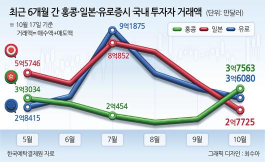 헤럴드경제