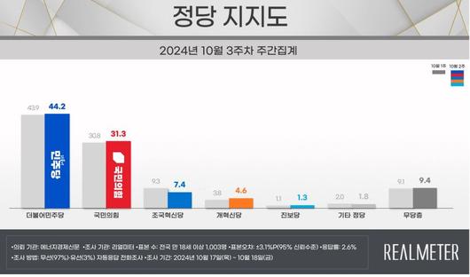 헤럴드경제