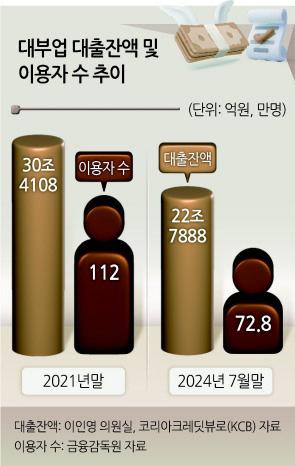 헤럴드경제