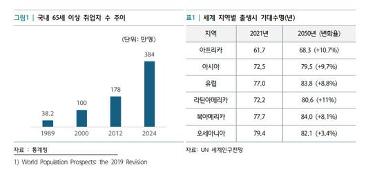 헤럴드경제