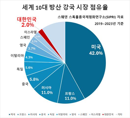 헤럴드경제