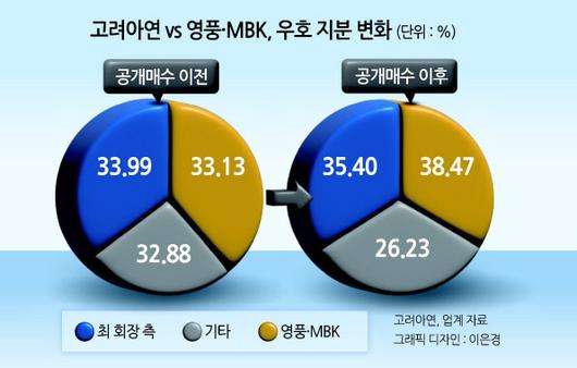 헤럴드경제