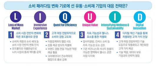 헤럴드경제