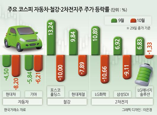 헤럴드경제