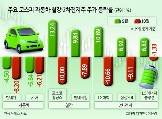 헤럴드경제